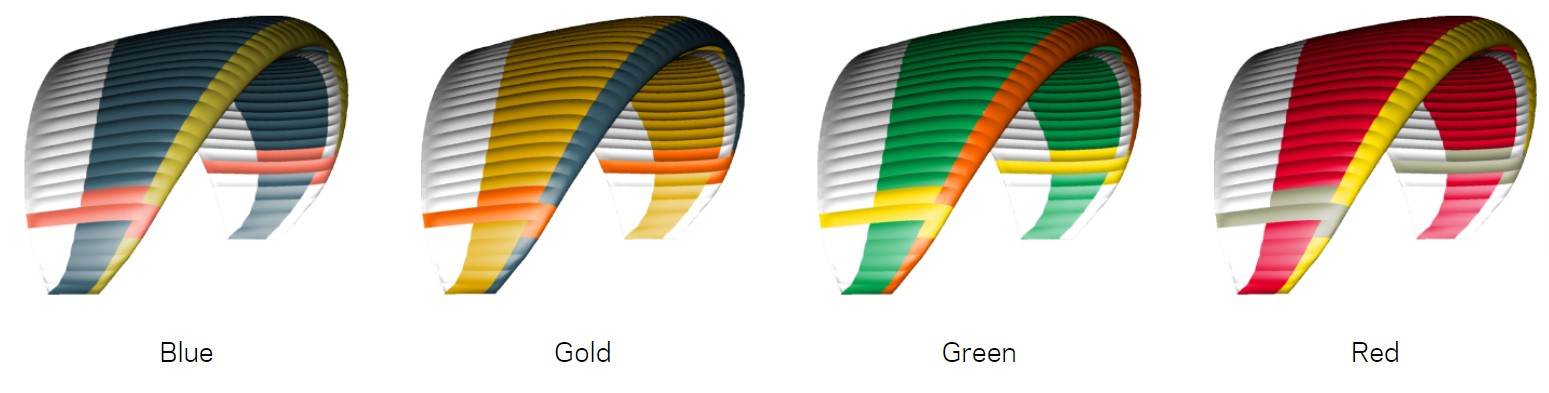 couleurs nova aonic